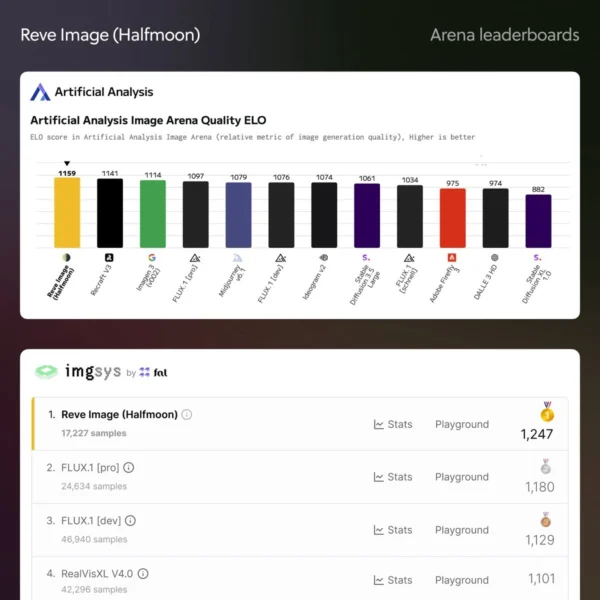 image_arena_quality_test